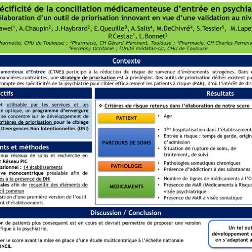 Poster PsychoConcil - 19e Congrès SFPC Strasbourg 13 au 16 mars 2022 | © FERREPSY Occitanie